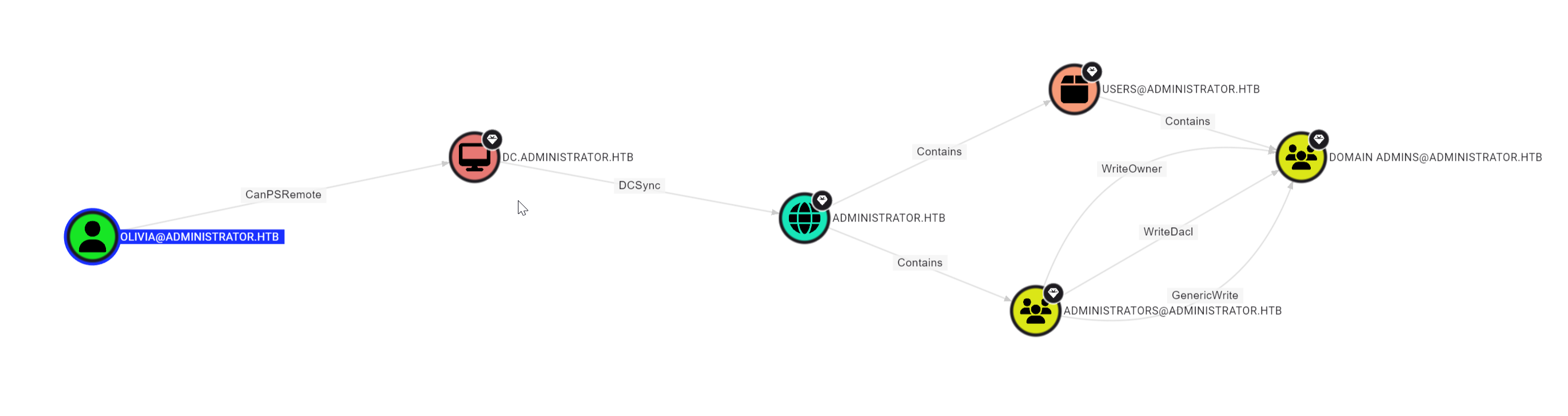 Pasted image 20250103172908.png