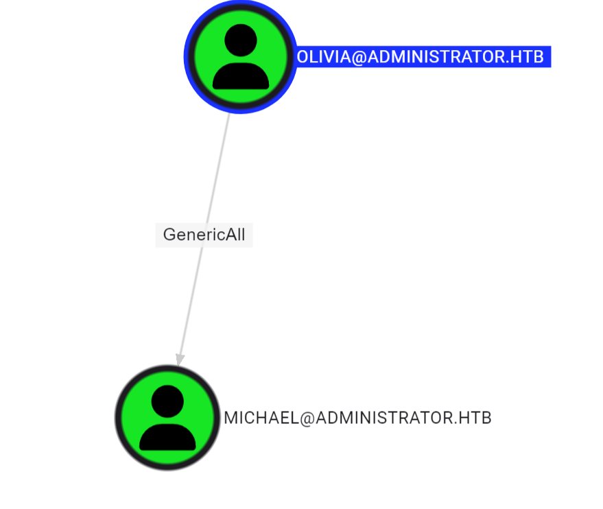 Pasted image 20250103173116.png