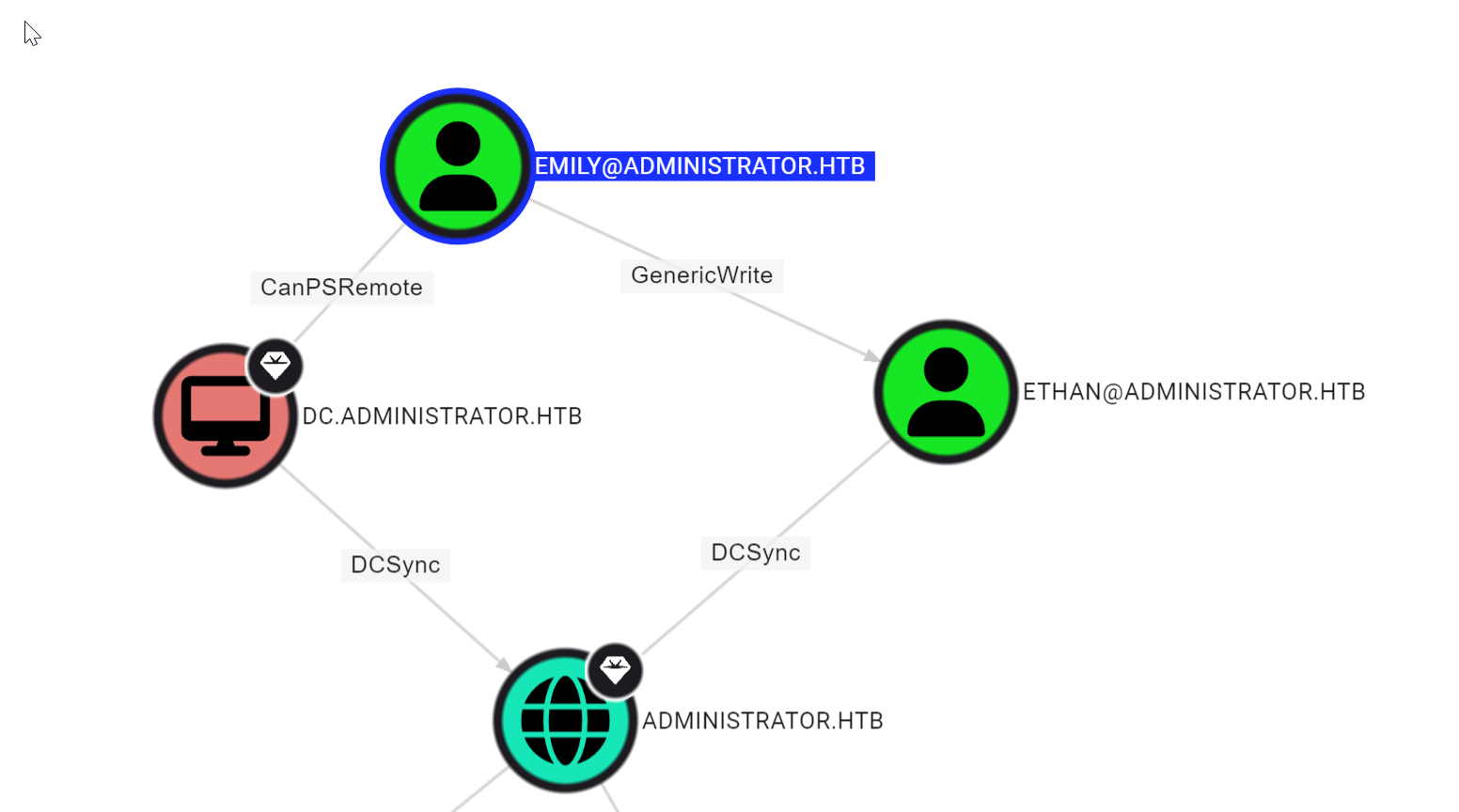 Pasted image 20250104143152.png